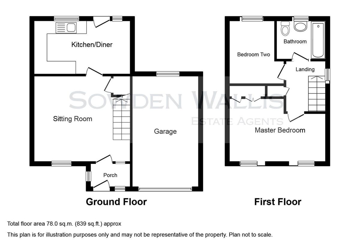 J3 S9 IIPRHE6 Pn Q Zths Pm Ng