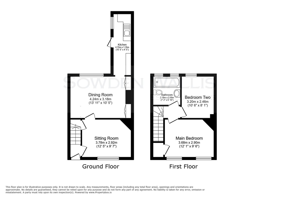 Gv Jxi Hlazk2teur Tf Sf BA