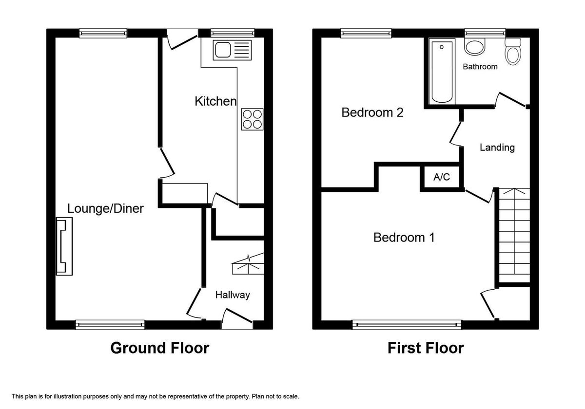 Sowden Wallis Sowden Wallis