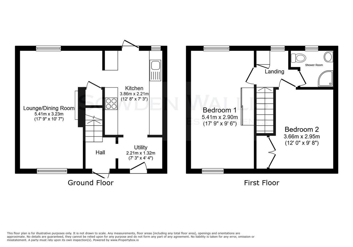 Y M yz Lmn Sk LJ7 J Gn Gc W7g